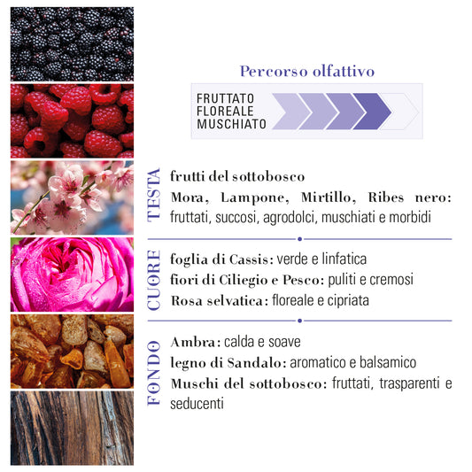 MORA MUSCHIO EAU DE PARFUM 10ML