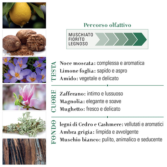 PURO MUSCHIO EAU DE PARFUM 10ML