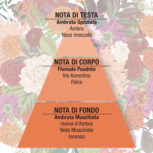 BIANCO D'AMBRA EAU DE PARFUM 10ML