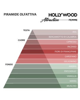 HOLLYWOOD ATTRACTION DONNA 75ML